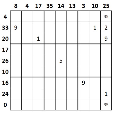 sudoku solving methods