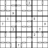 Consecutive Sudoku oplosmethodes