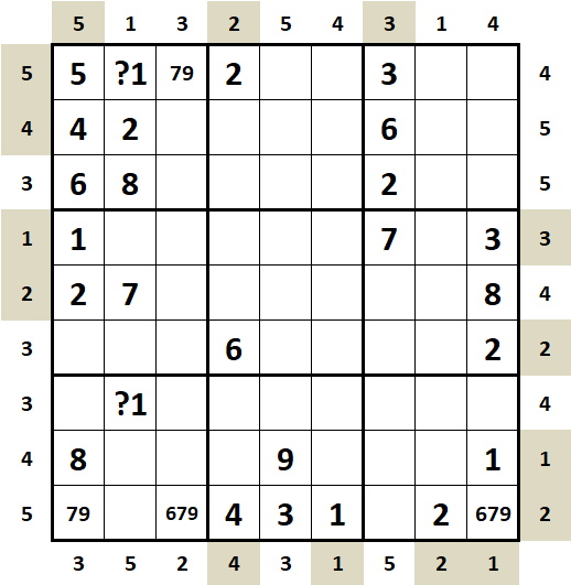 sudoku beginners methods