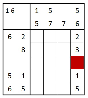 sudoku strategies