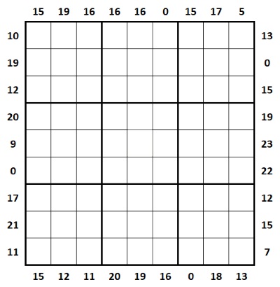 sudoku techniques