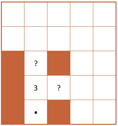 sudoku technieken