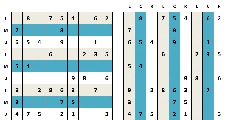 sudoku tips voor beginners