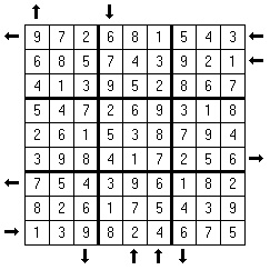 Rossini Sudoku moeilijkheidsgraad