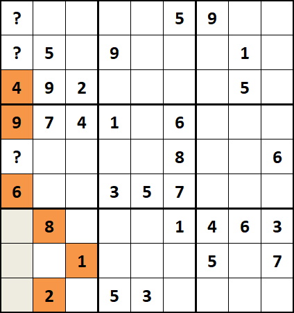 sudoku cursus