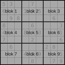 sudoku technieken