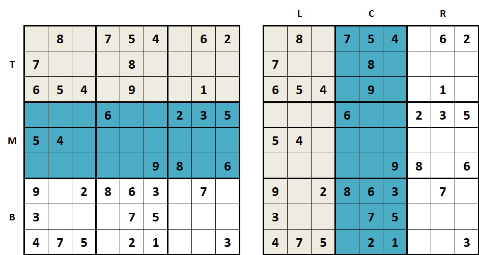 sudoku technieken voor beginners