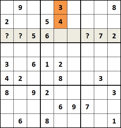 sudoku cursus